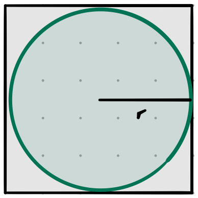 A square with sides 2r enclosing a circle with radius r